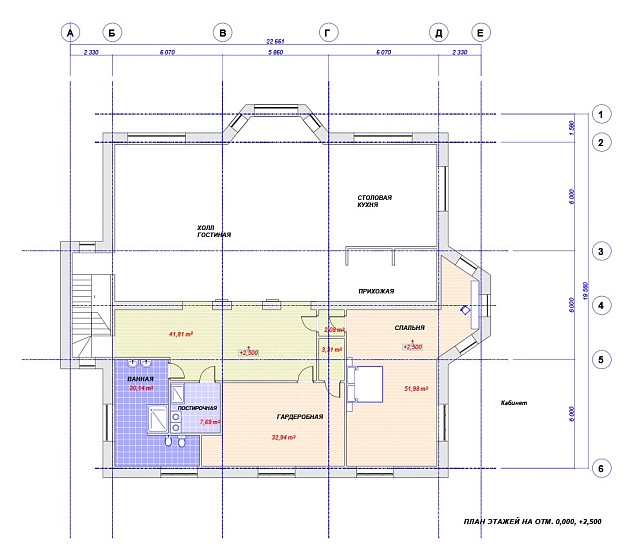 ������ ���� �� ���������� ��-8